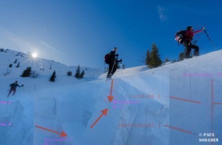 Unter der Schneedecke Ortovox- Touren -27